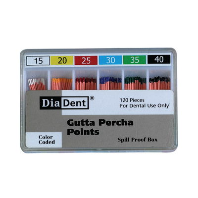 Gutta Percha Pts #08 Bulk (120) 